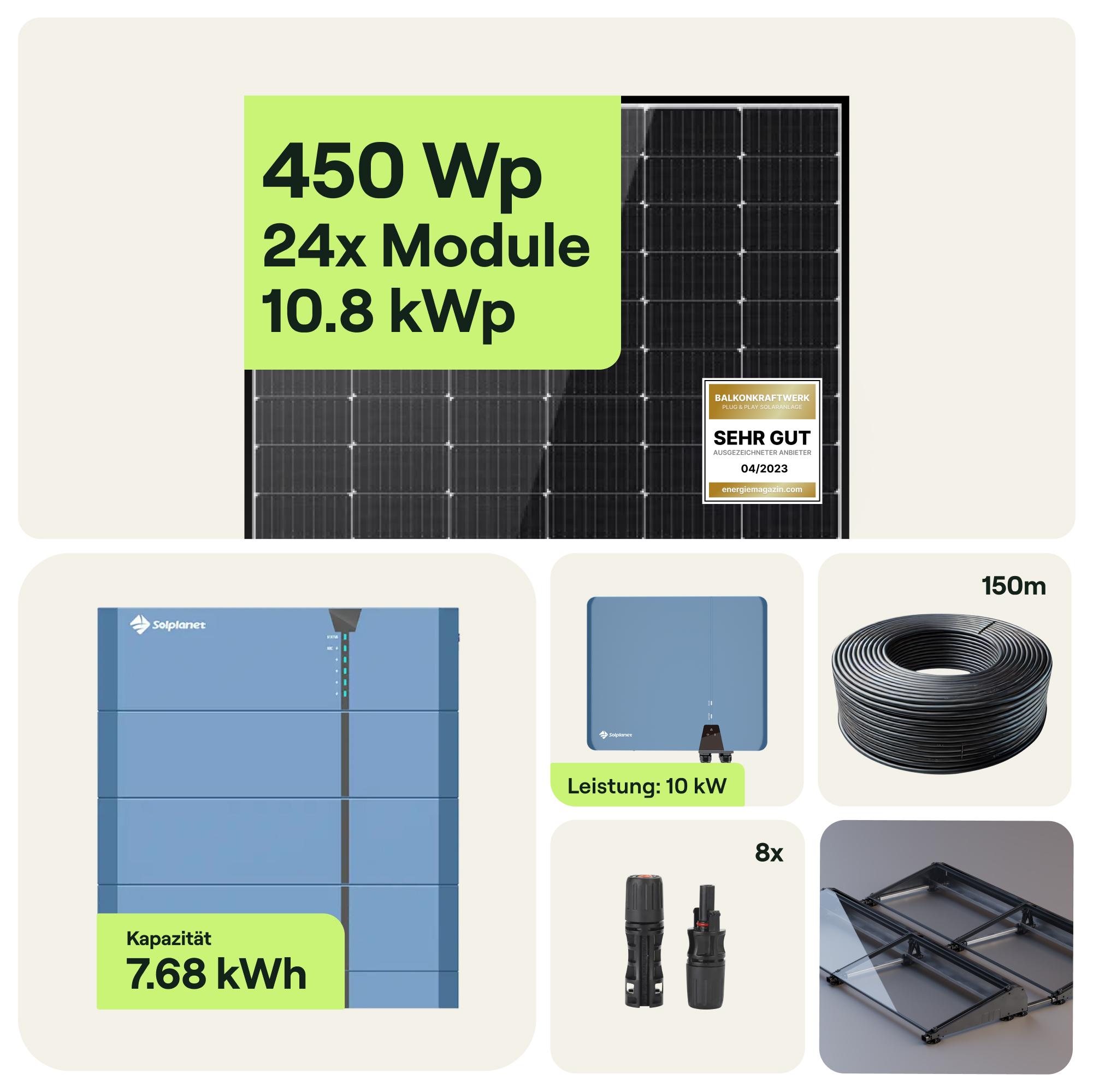 7,68 kWh_10 kW_3_(1)