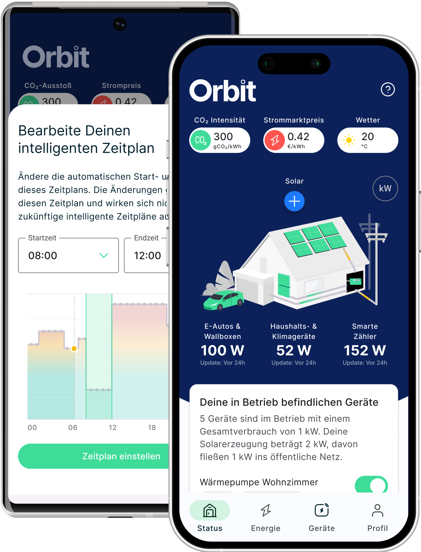 Startbildschirm der Orbit-Anwendung